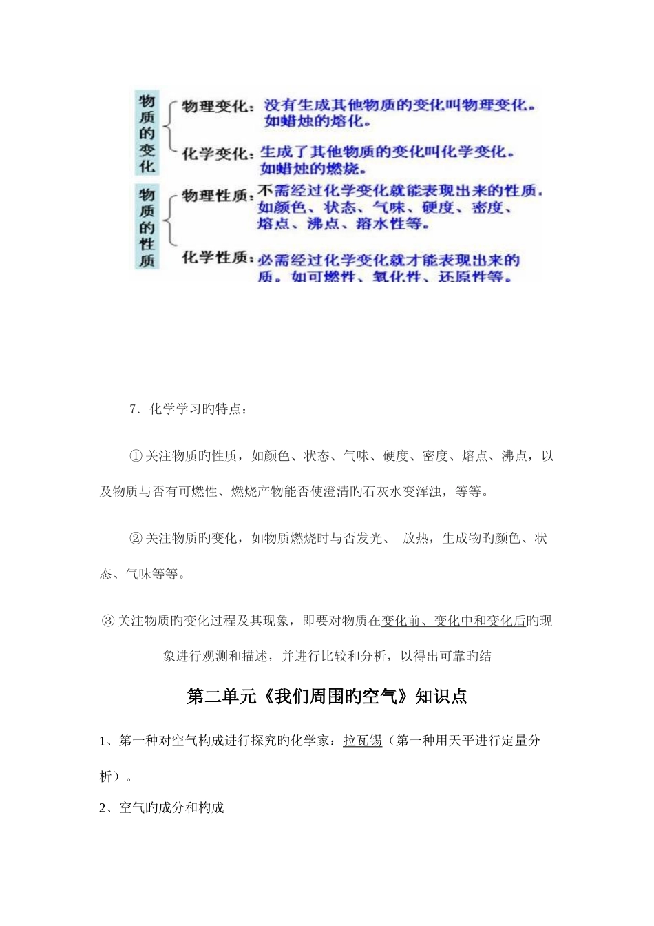 2025年第一单元走进化学世界知识点提要_第2页