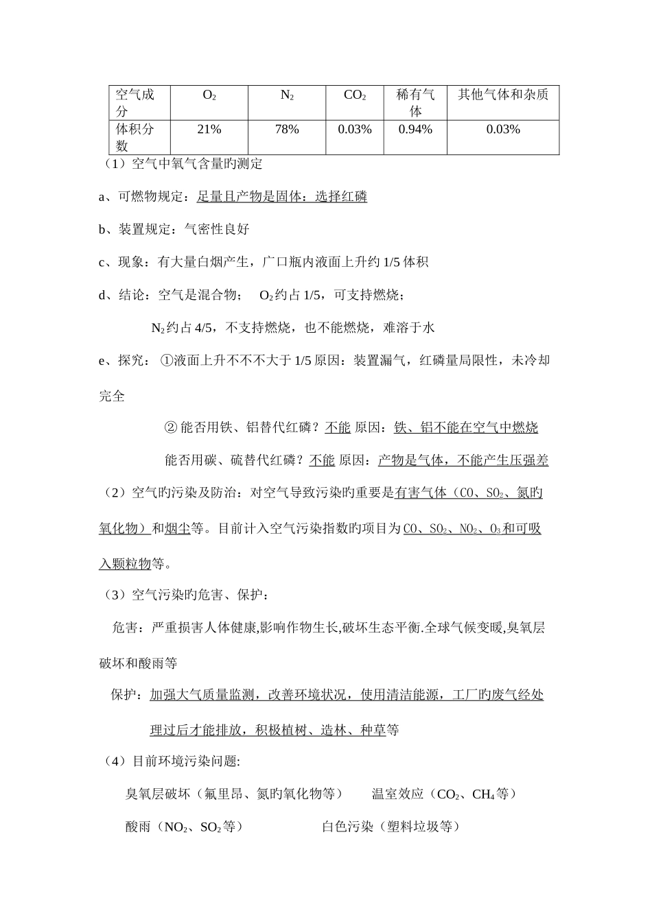 2025年第一单元走进化学世界知识点提要_第3页