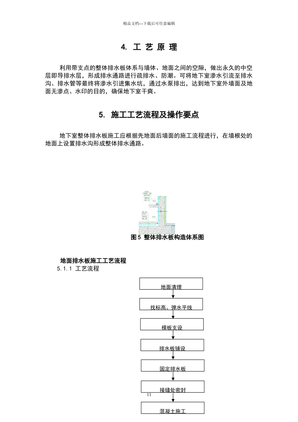 地下室整体排水板施工工法_第2页