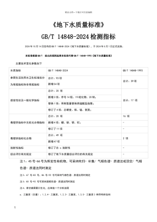 地下水质量标准