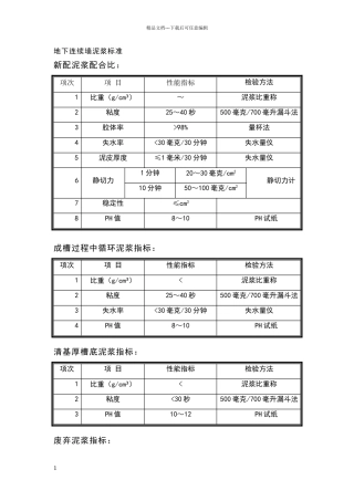 地下连续墙泥浆标准