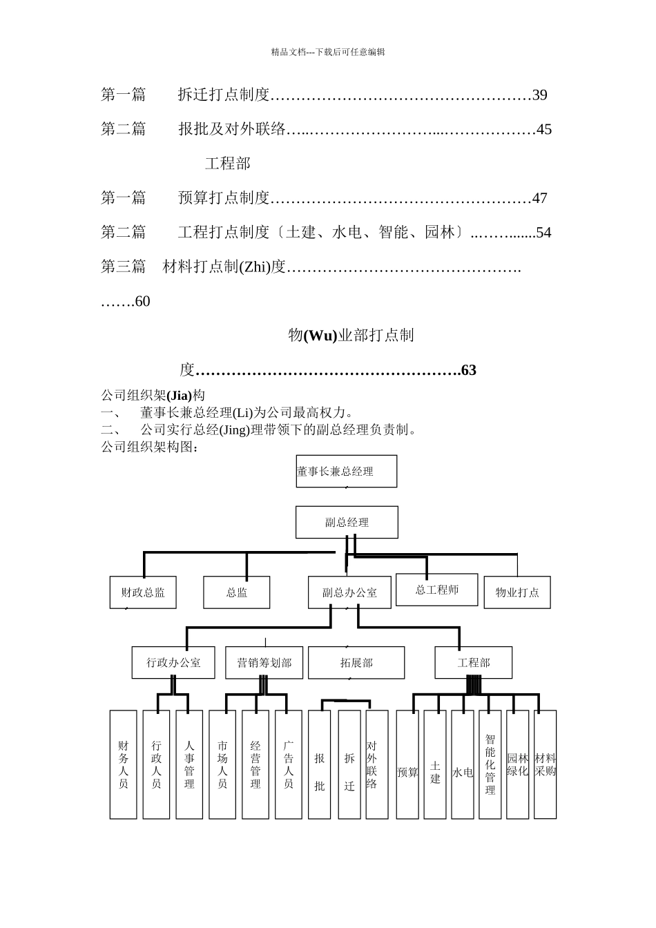 地产公司组织结构及制度培训资料_第2页