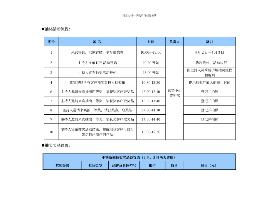 地产暖场活动流程表格_第2页