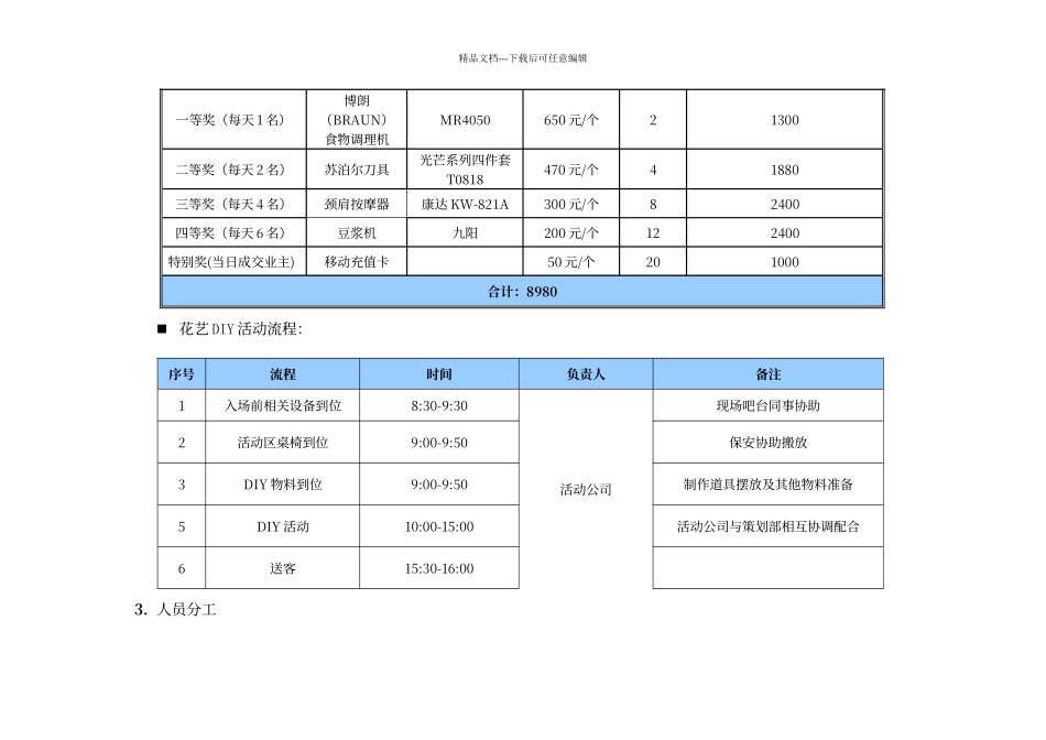 地产暖场活动流程表格_第3页