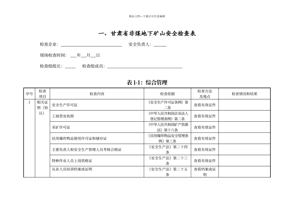 地下矿山安全检查表_第1页