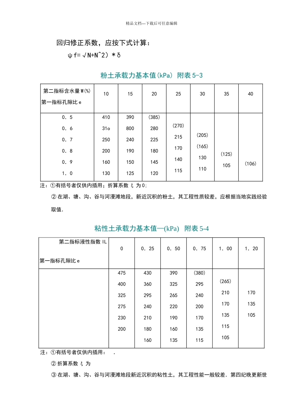 地基承载力判别表_第2页