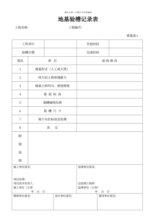 地基验槽记录表格
