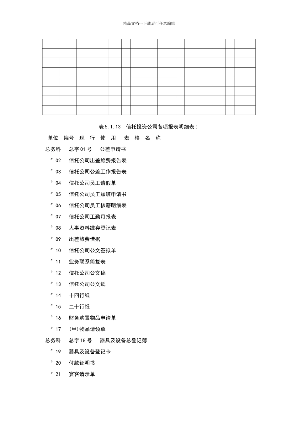 地方会计报表记载简则_第2页