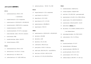 2025年英语专业名师总结的大学英语四六级高频词汇