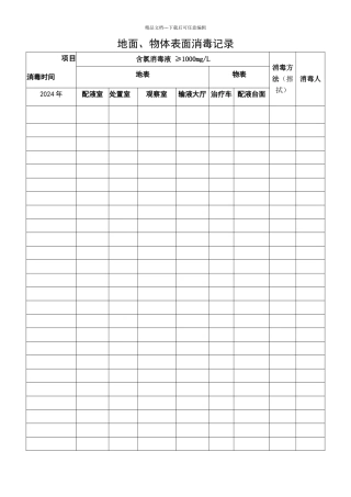 地面、物表表面消毒登记