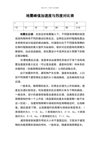 地震峰值加速度与烈度对照表