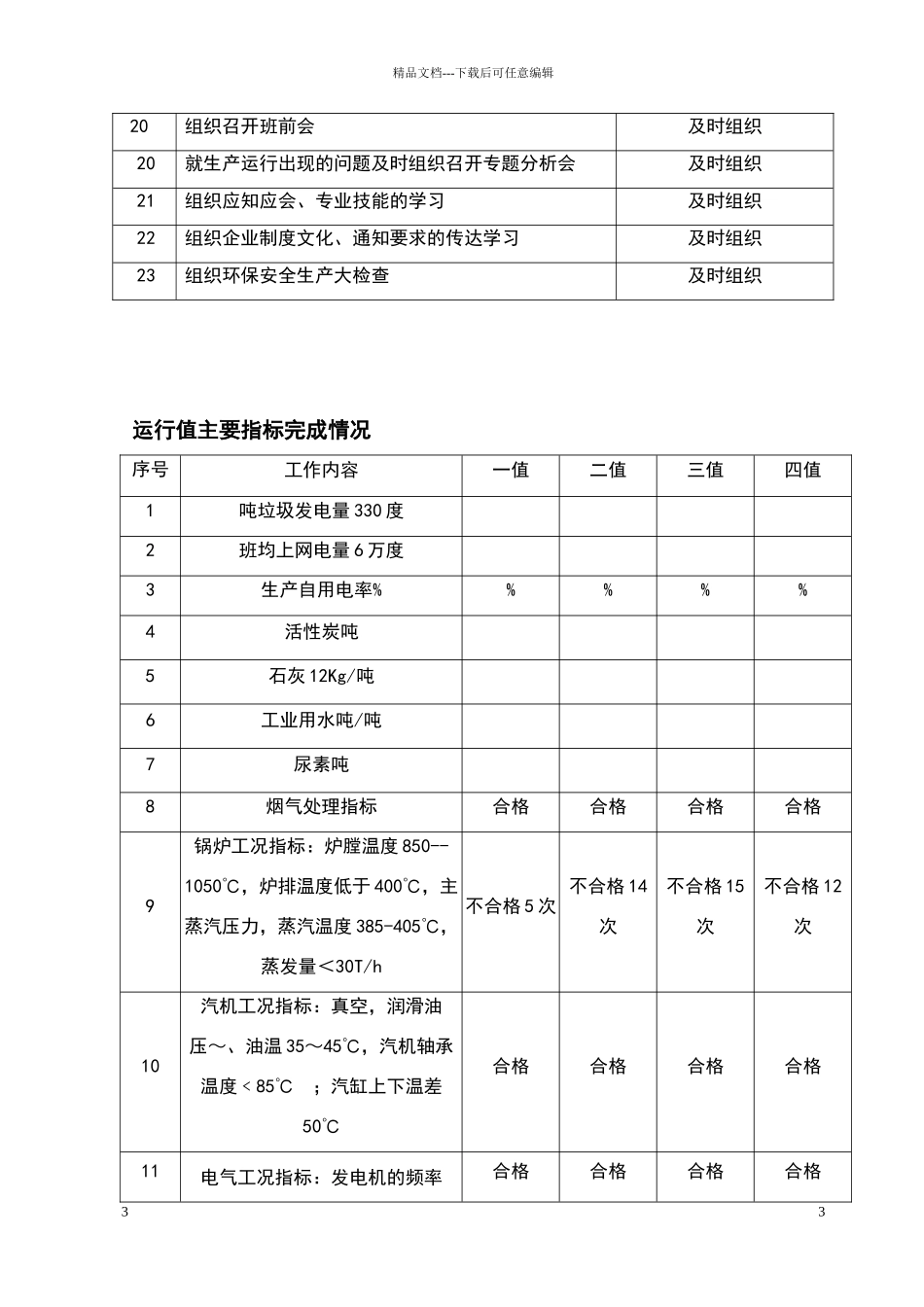 垃圾发电厂生产月度分析报告_第3页