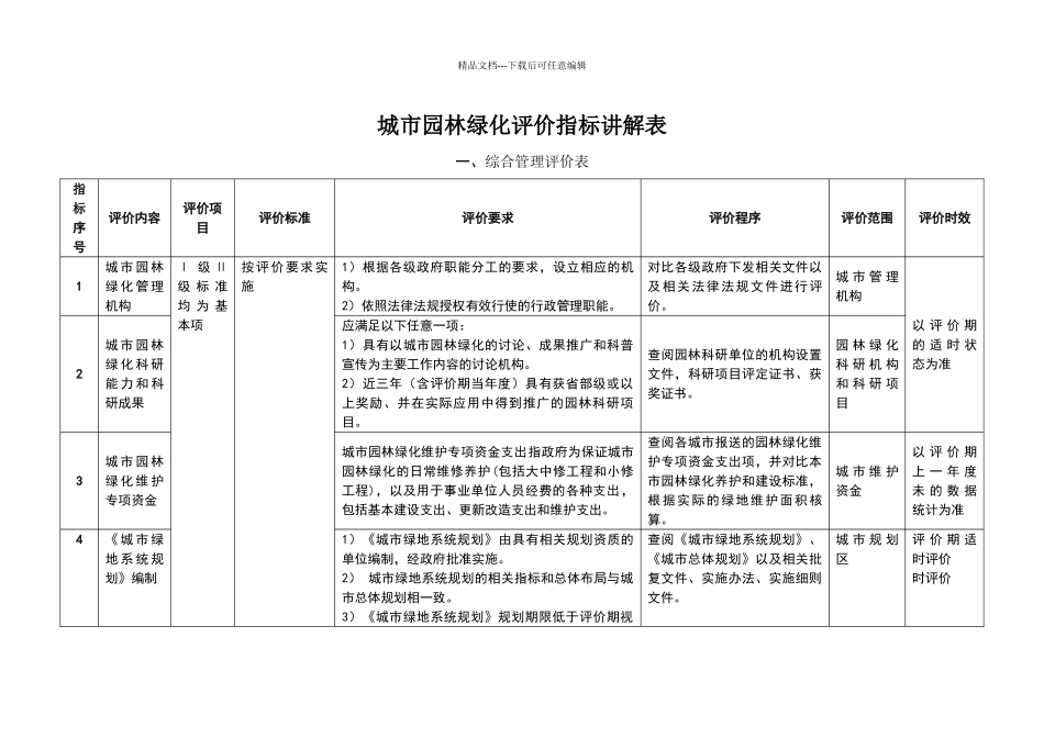 城市园林绿化评价指标讲解表_第1页
