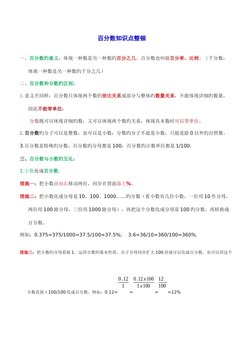 2025年百分数知识点整理_第1页
