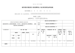 城市维护建设税