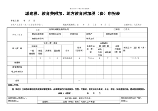 城建税、教育费附加、地方教育附加税申报表--版-