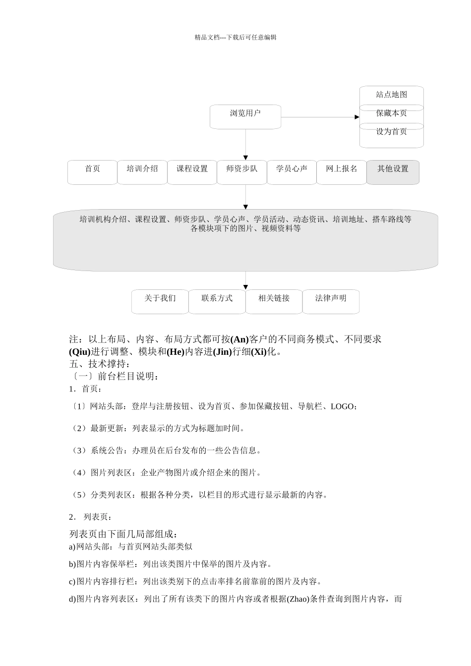 培训学校类网站建设方案_第3页