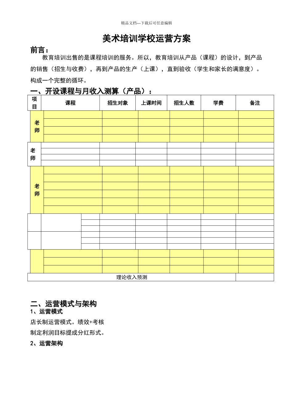 培训学校美术校区运营方案_第1页