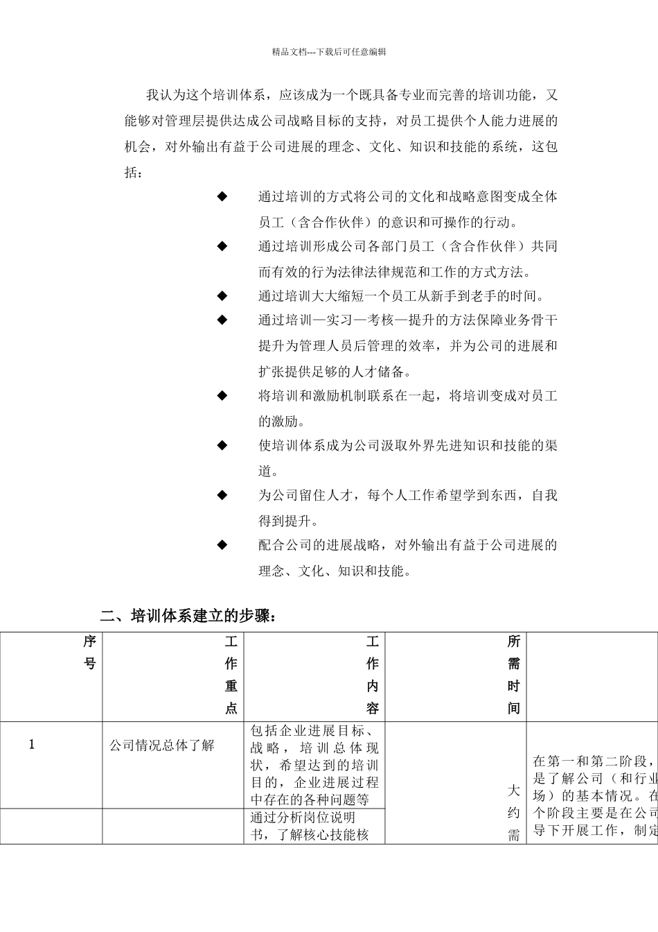 培训体系建议书_第2页