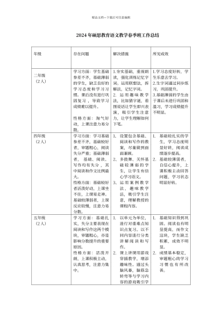 培训机构语文教学工作总结