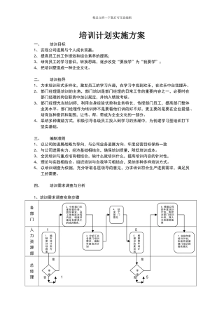 培训计划实施方案