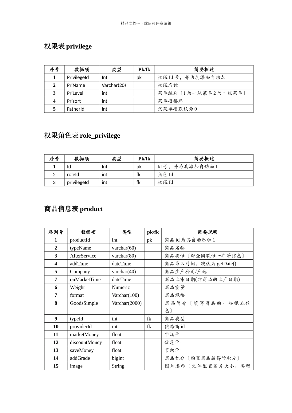 基于B2c电子商务模式的笔记本在线销售_第3页