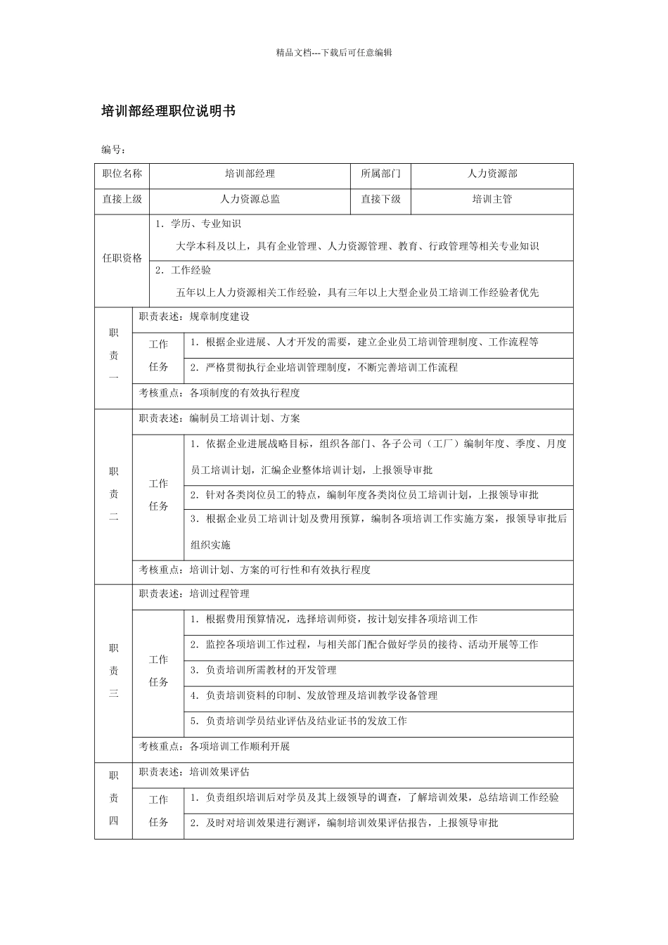 培训部经理职位说明书_第1页