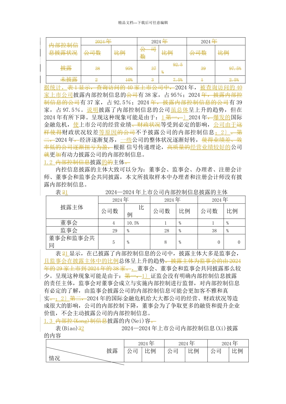 基于管理者视角的内部控制信息披露的现状及成因_第2页