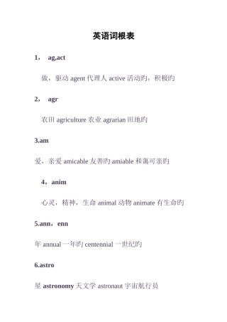 2025年英语词根表四级六级帮手