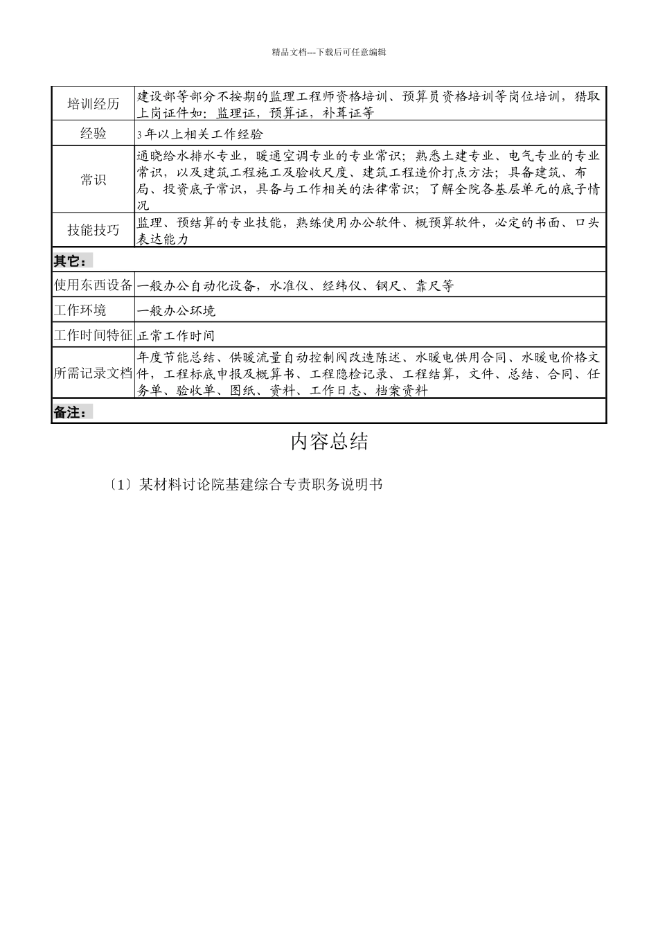 基建综合专责职务说明书_第3页