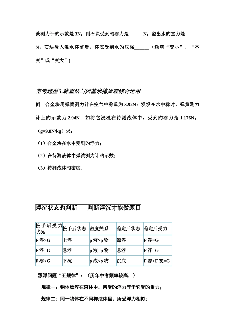 2025年计算浮力方法归纳_第2页