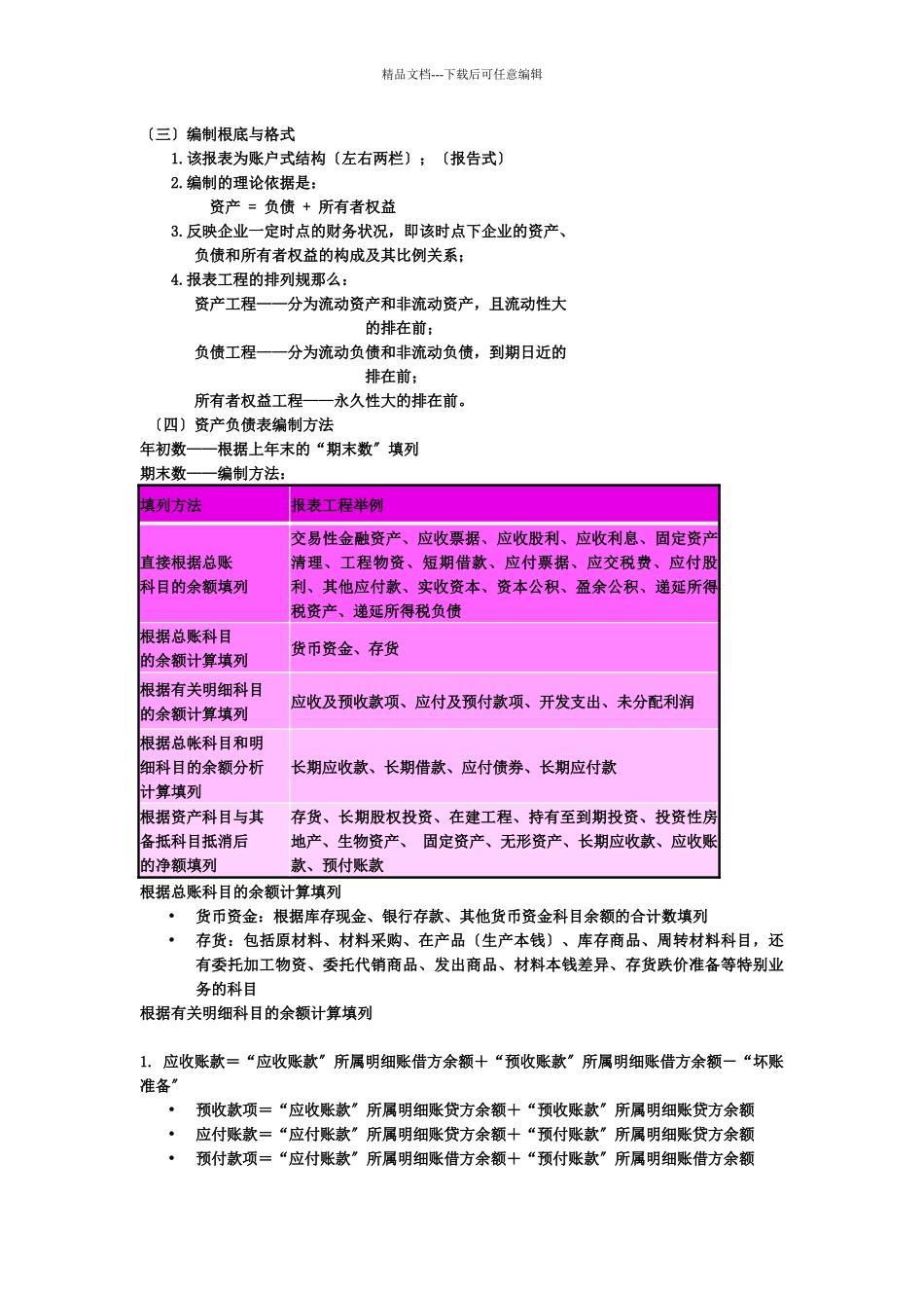 基本财务报表相关资料_第3页