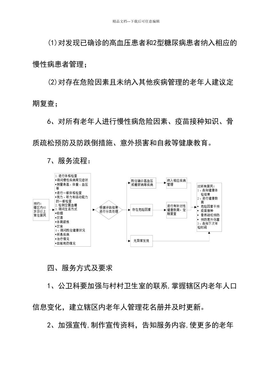 基本公共卫生服务老年人健康管理项目实施方案_第3页