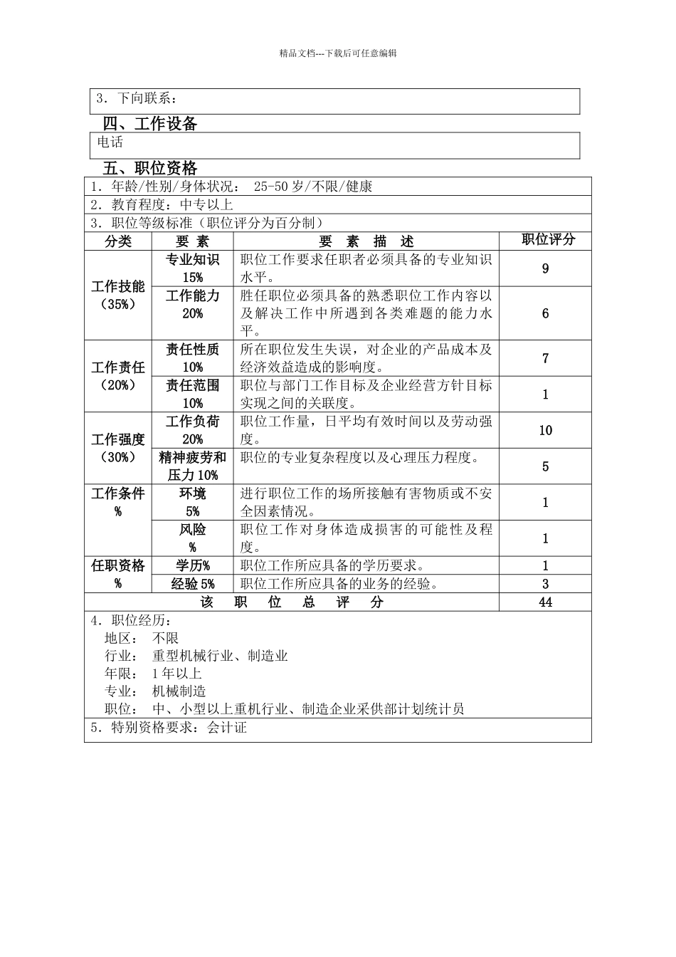 基础会计职位说明书_第2页
