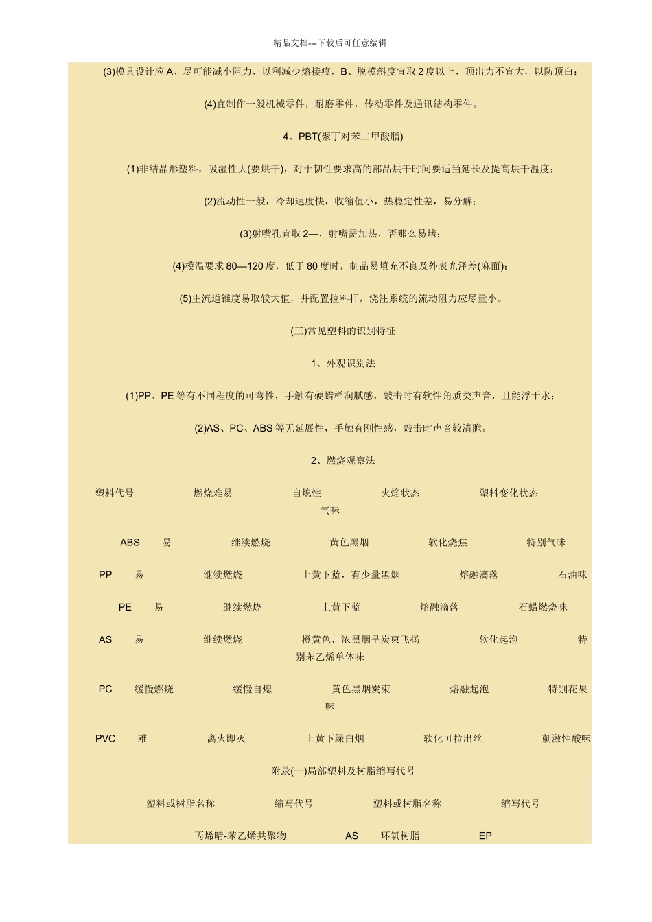 塑料的基本常识_第3页