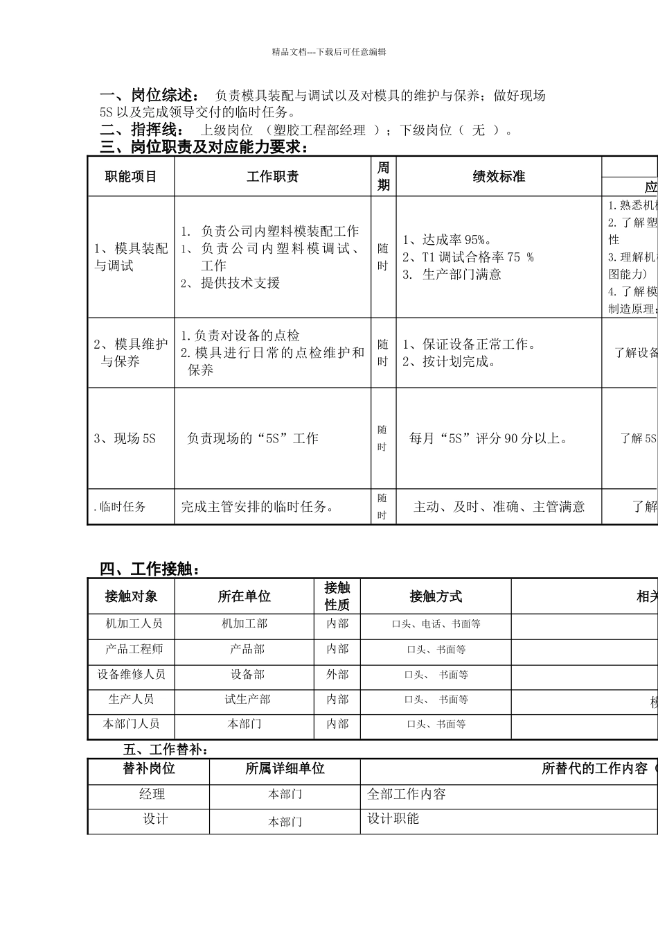 塑胶工程部装配调试岗位说明书_第1页