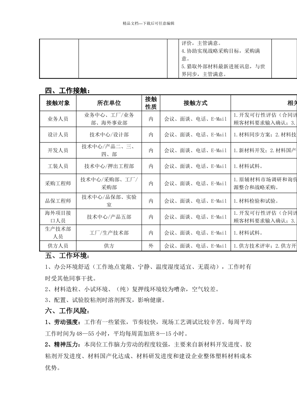 塑料材料开发岗位说明书_第3页