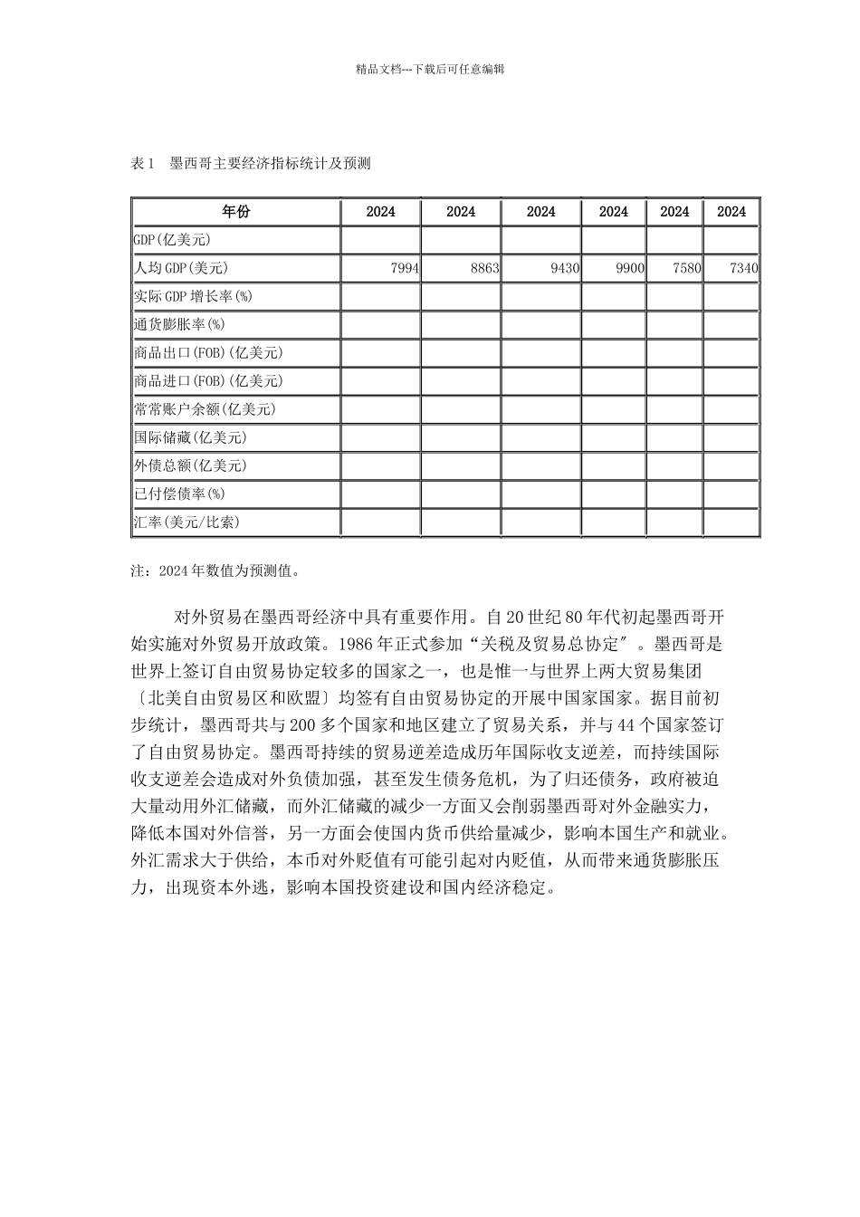 墨西哥宏观经济报告_第3页