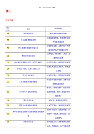 壁挂炉故障代码常用最新集合改2024