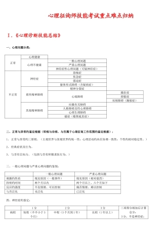 2025年心理咨询师三级技能考试重点难点归纳文档