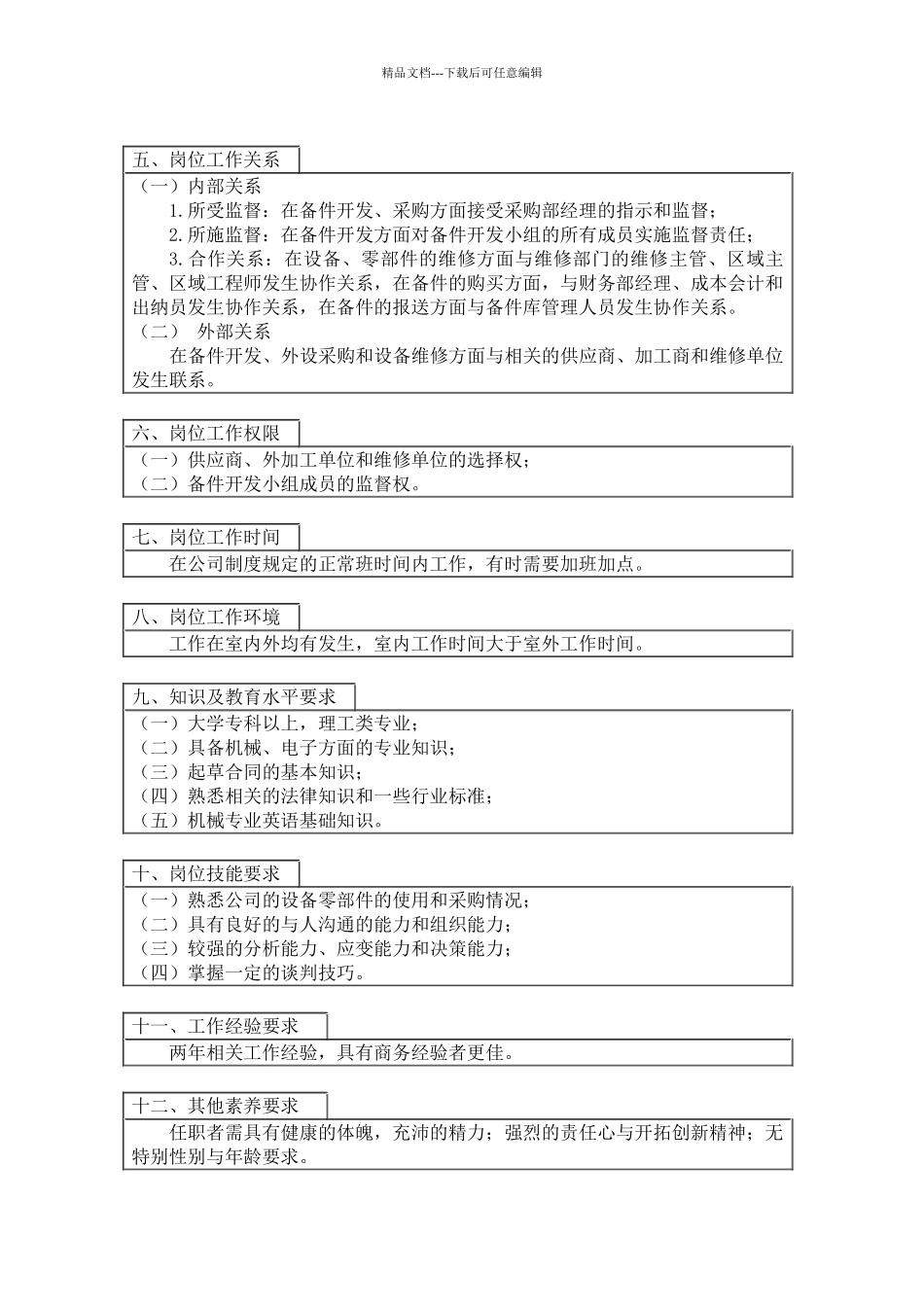 备件开发工程师职位说明书_第2页