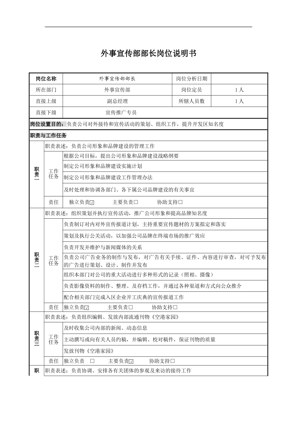 外事宣传部部长岗位说明书_第2页