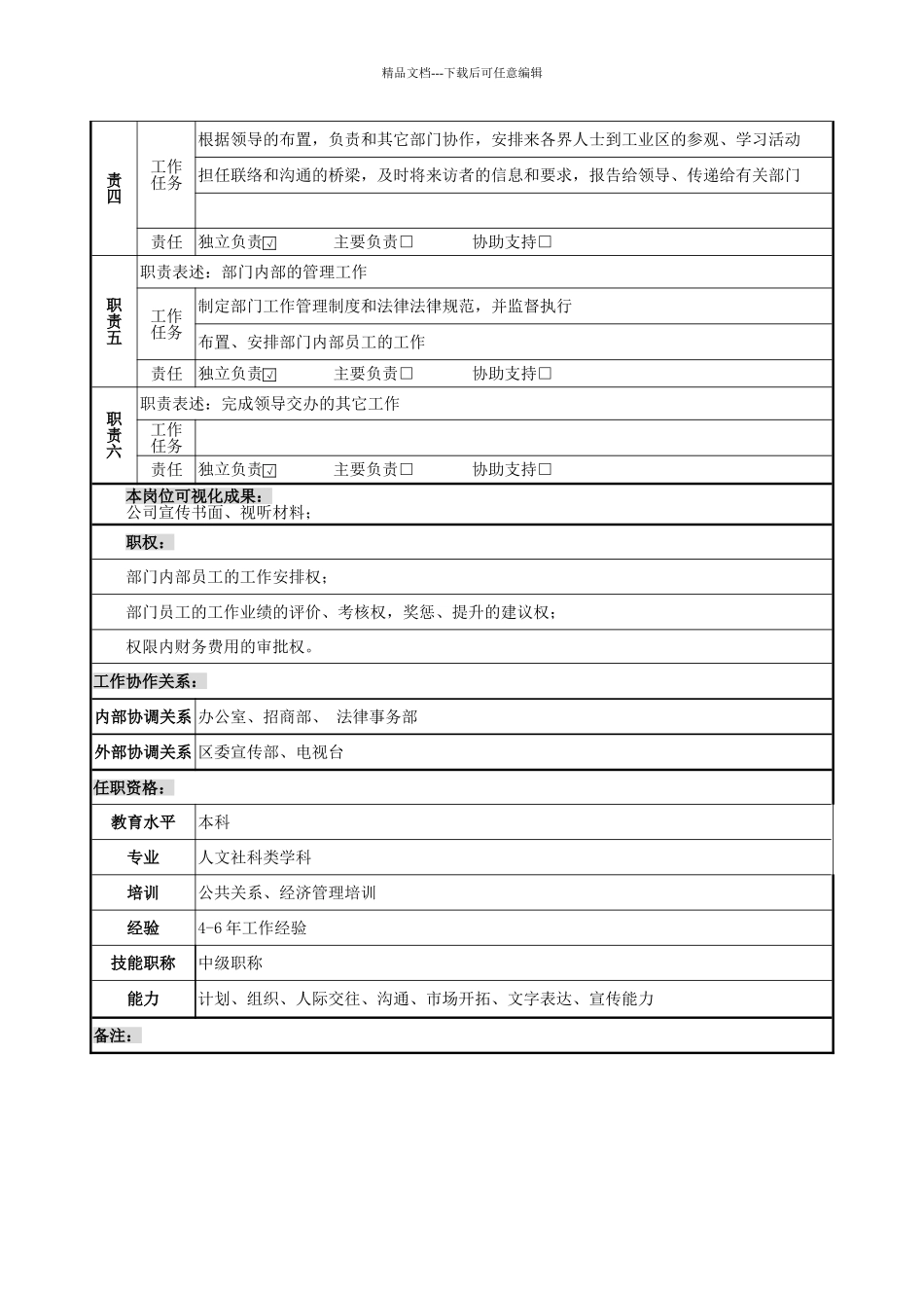 外事宣传部部长岗位说明书_第3页