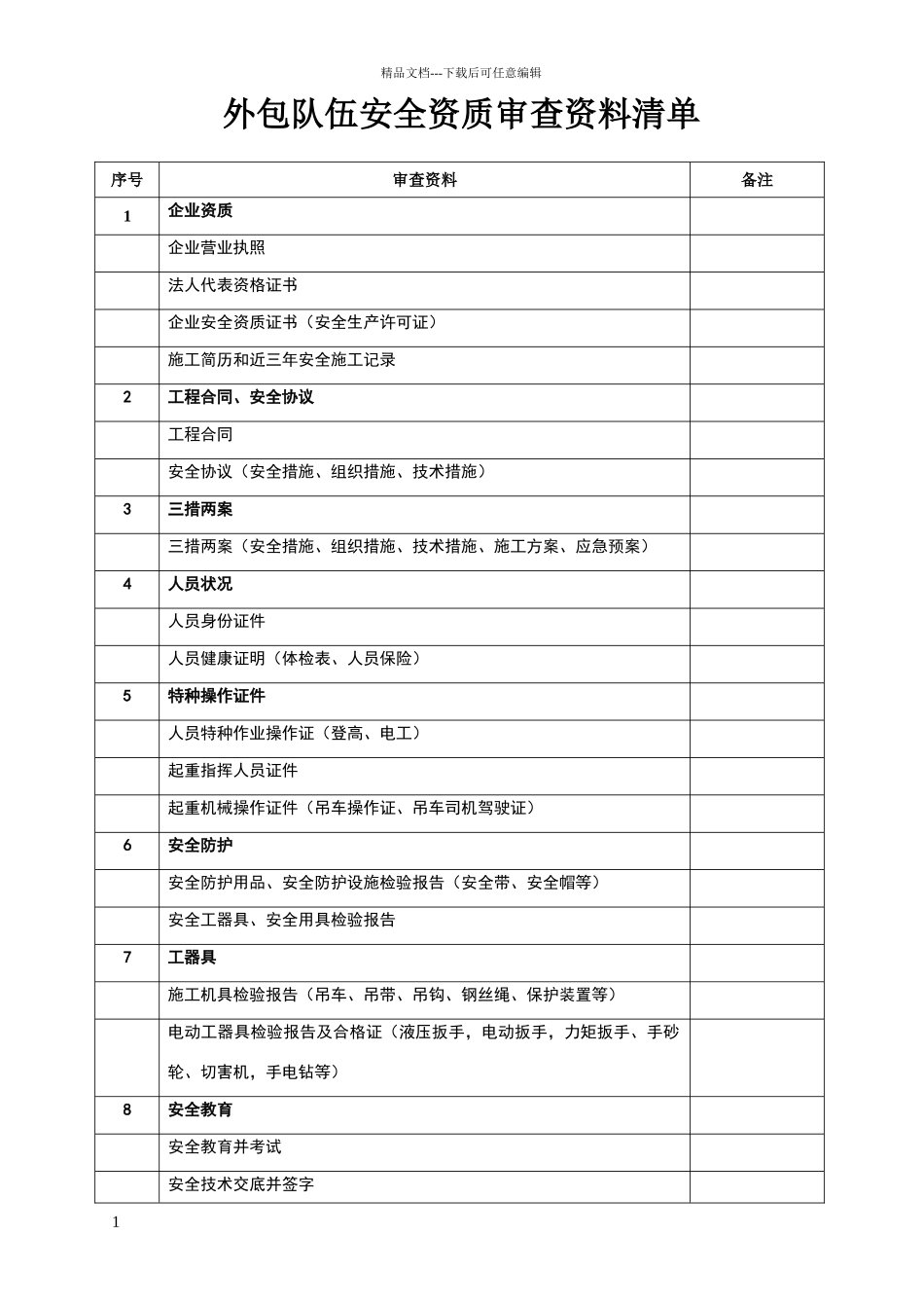 外包队伍安全资质审查资料清单_第1页