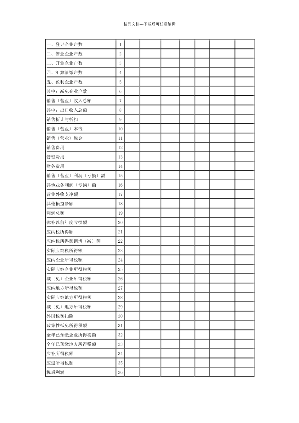外商投资企业和外国企业所得税汇算清缴结果通知书_第2页