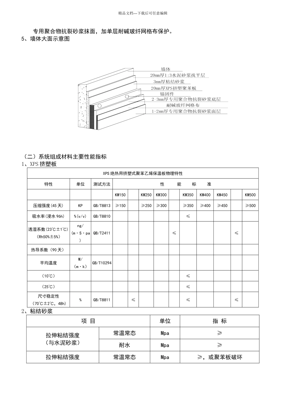 外墙保温施工方案_第3页