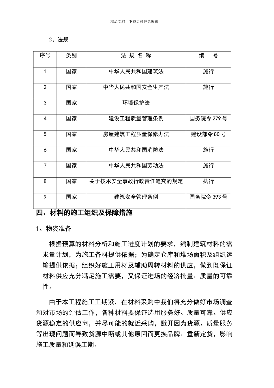 外墙涂料技术标_第3页