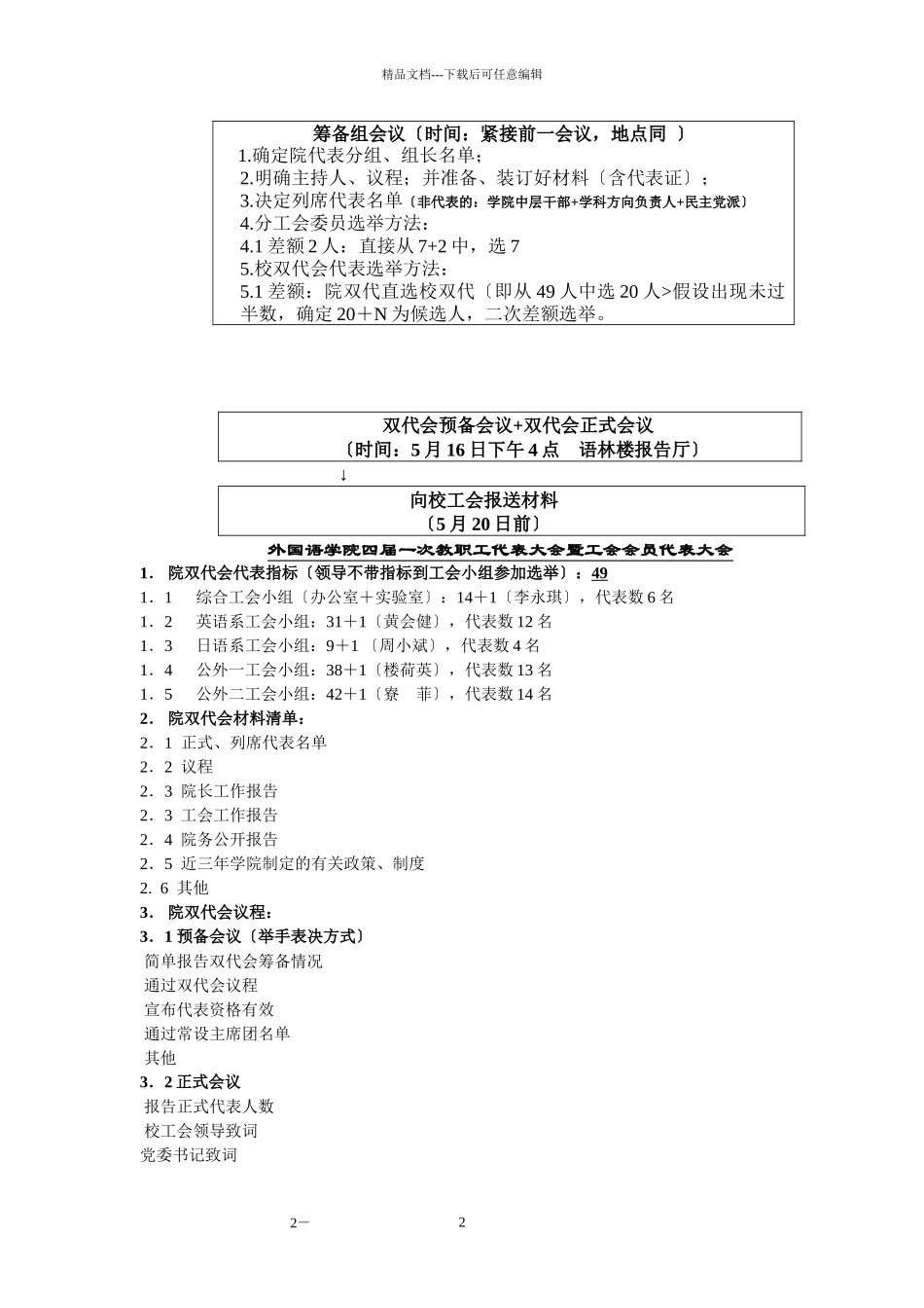 外国语学院第四届双代会工作流程图_第2页