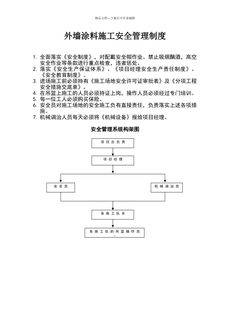 外墙涂料施工安全管理制度_第1页
