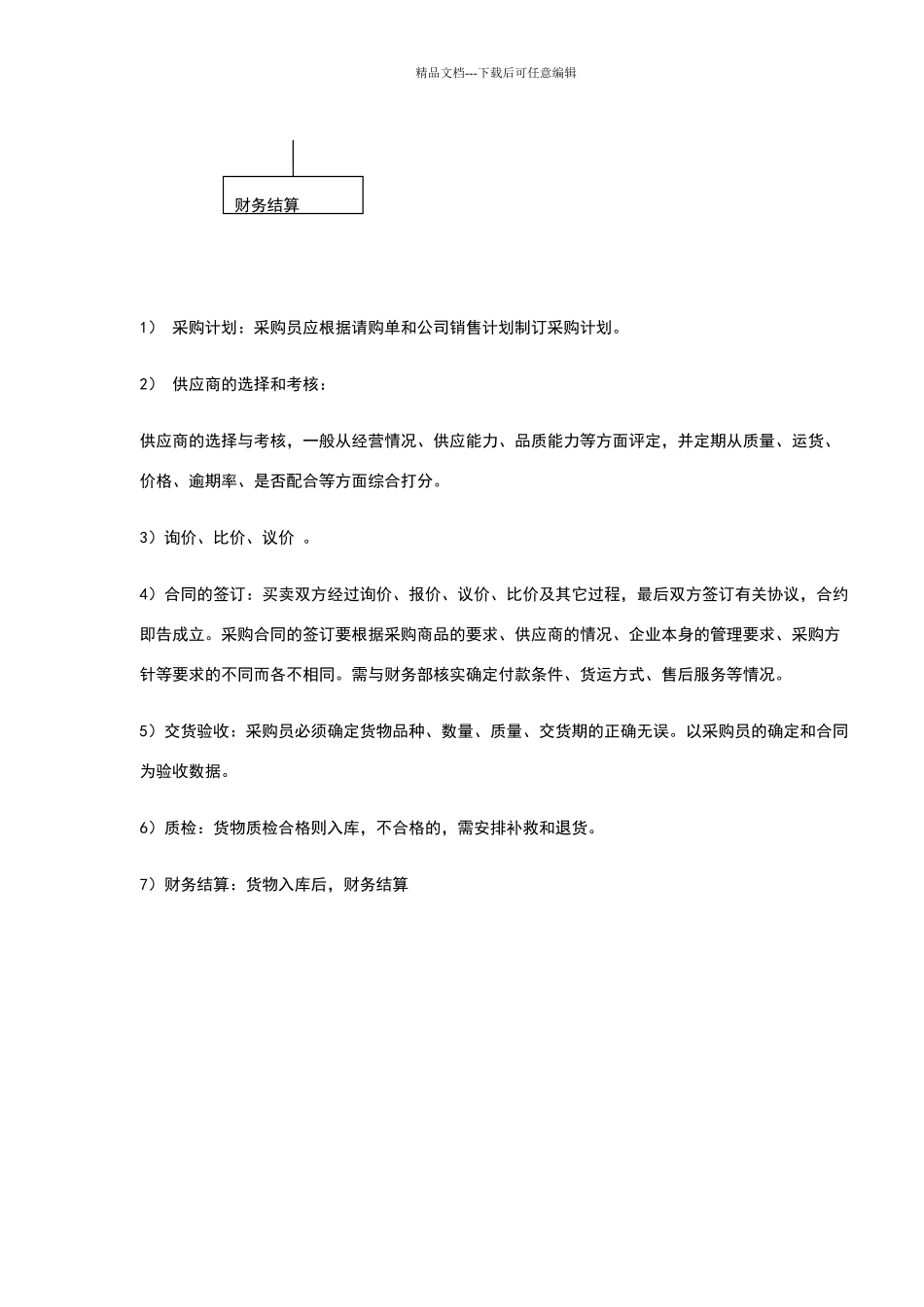 外贸公司采购部管理制度与工作流程_第3页